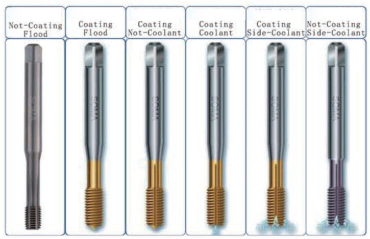 1/8'' 1/4'' Pipe Thread G For Through Blind Holes