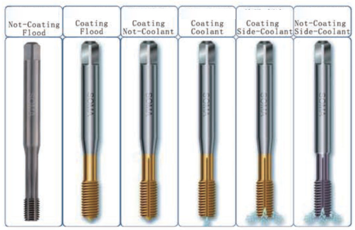1/8'' 1/4'' Pipe Thread G For Through Blind Holes